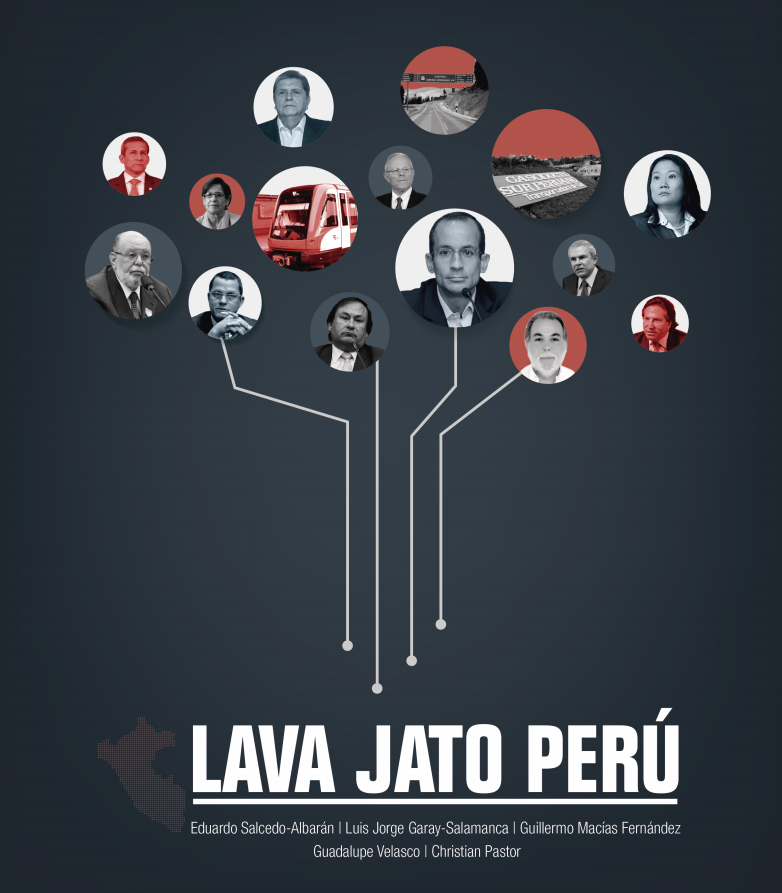 La estructura de macro-corrupción «Lava Jato Perú»